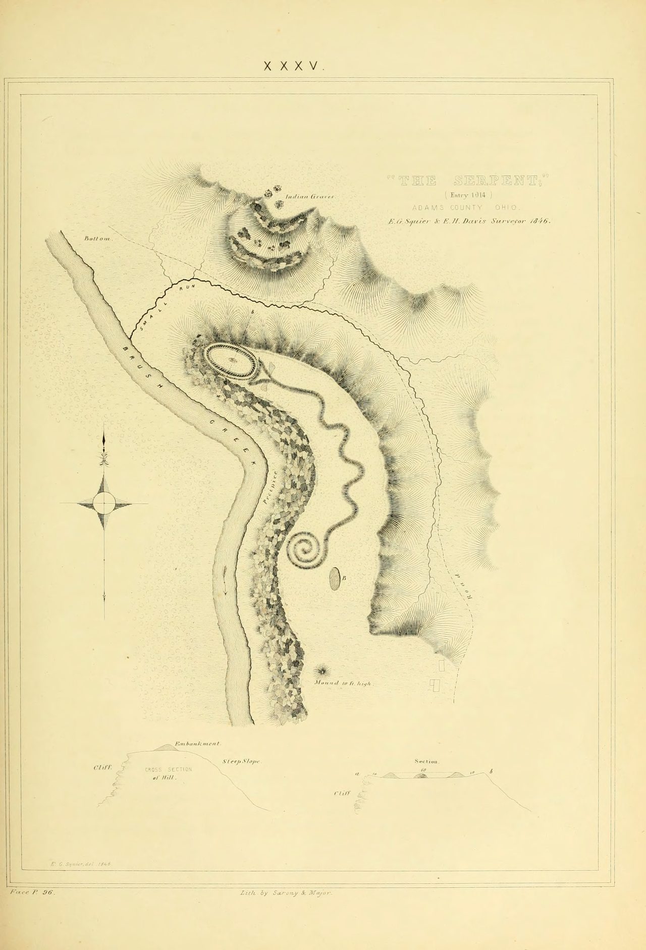 Ephraim Squier and Edwin Davis's 1846 survey plan of the Great Serpent Mound, published 1848