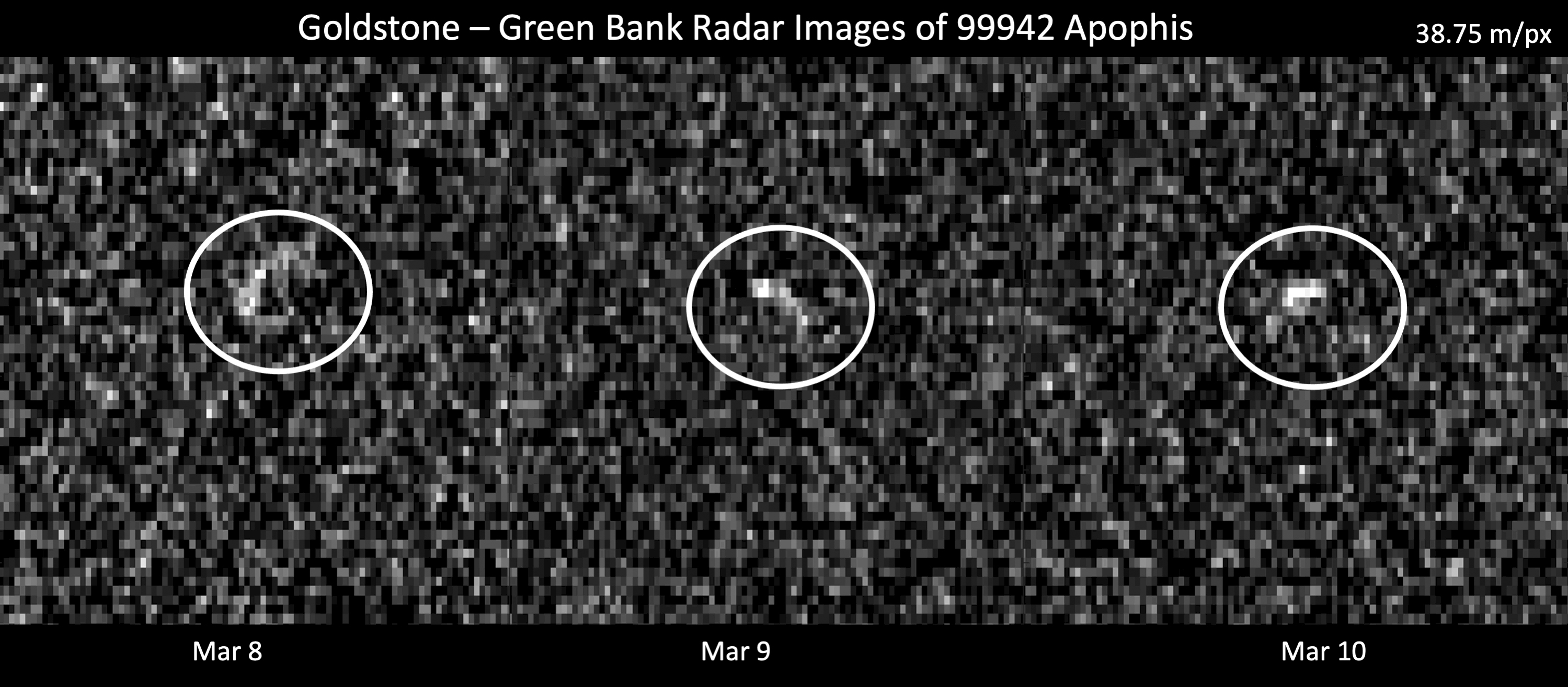 NASA radar observations of asteroid 99942 Apophis, taken in March 2021