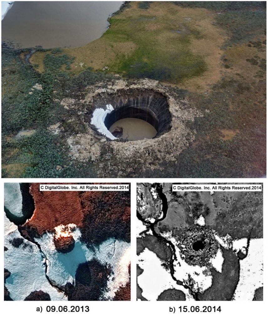 A composite research figure pairing a ground-level photograph of a steep-walled circular Yamal crater with a satellite view of the same feature in the tundra.