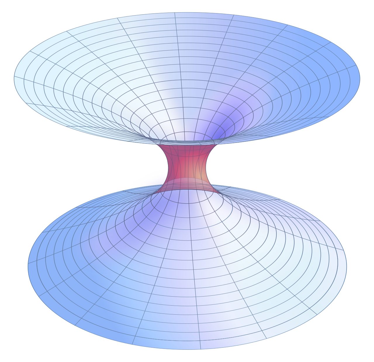 A mathematical embedding diagram of a Lorentzian, Schwarzschild-type wormhole showing two regions joined by a throat