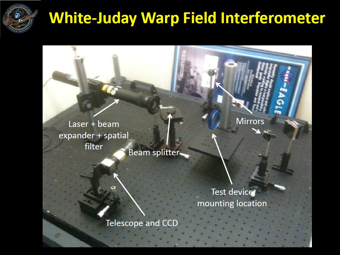 A photograph of the White-Juday Warp Field Interferometer laboratory apparatus at NASA